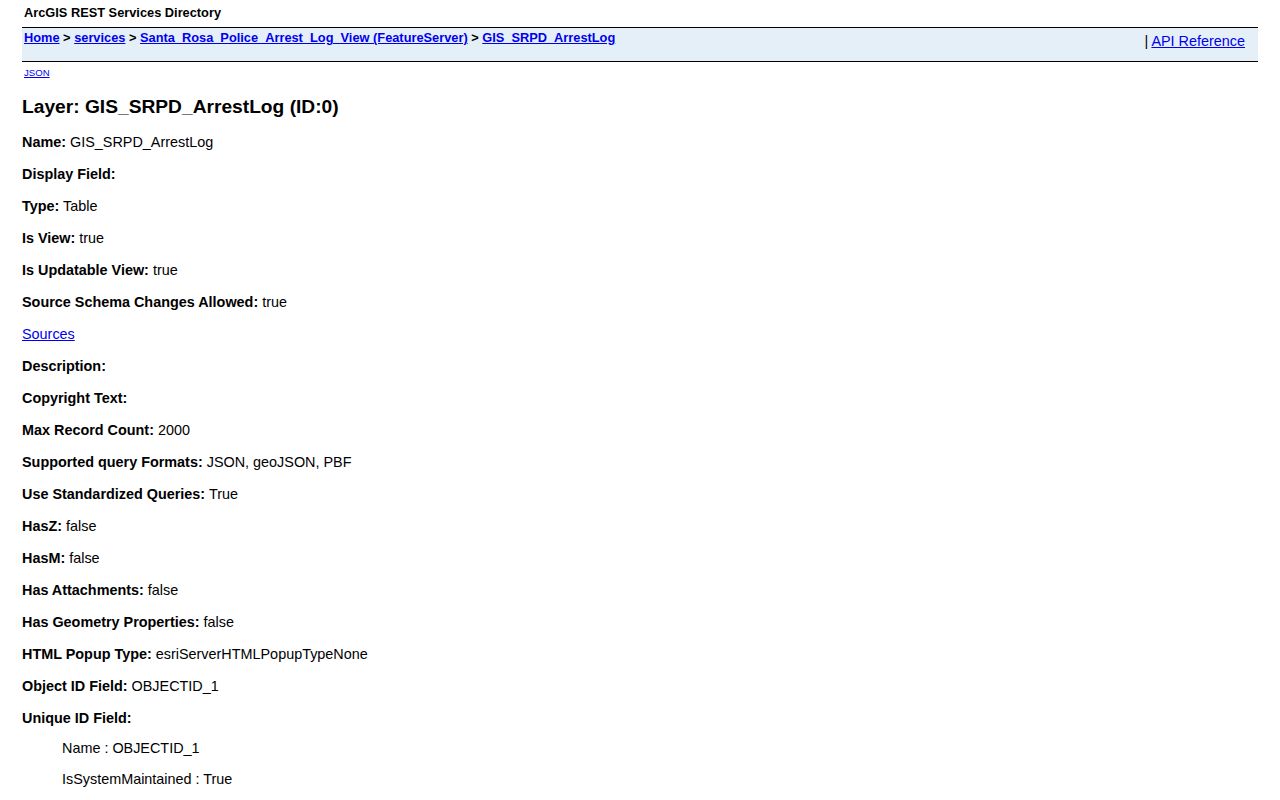 Official Santa Rosa Police Arrest Log feature layer fields